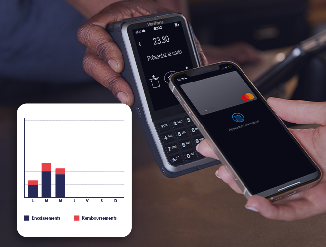Avance de trésorerie Remboursement mobile